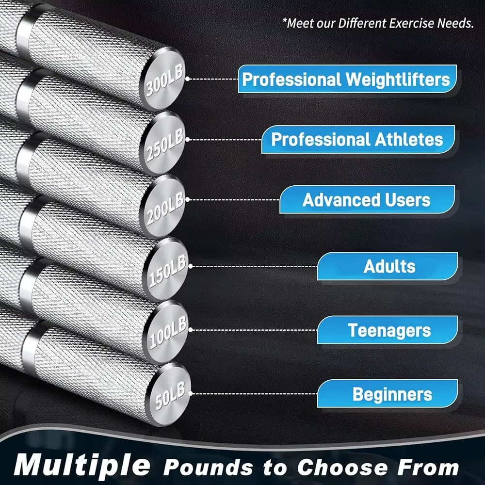 50LB-300LB Metal Hand Grip Strengthener,Non-Slip Heavy-Duty Forearm Exerciser,Hand Gripper for Hand Rehabilitation Exercising